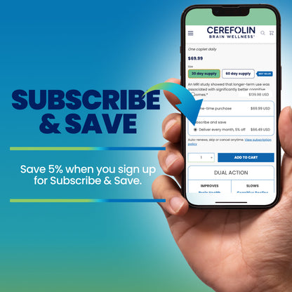 Cerefolin Brain Wellness®